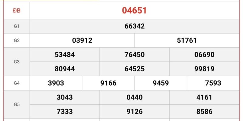 Page not found – JUN88 - hình ảnh - stogzcpqy.top Page not found – JUN88 - hình ảnh - stogzcpqy.top